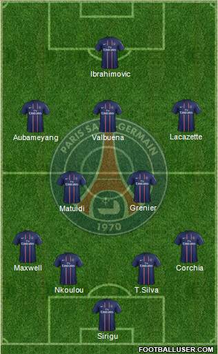 Paris Saint-Germain Formation 2013