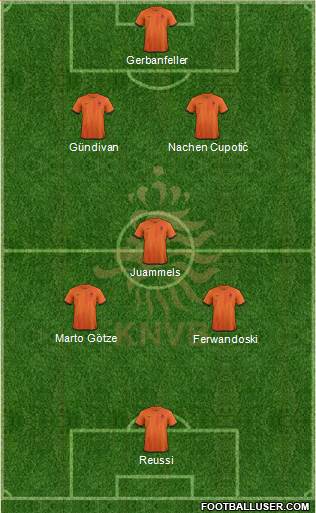 Holland Formation 2013