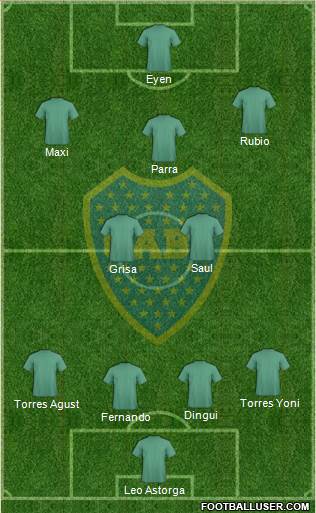 Boca Juniors Formation 2013