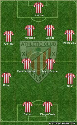 Athletic Club Formation 2013