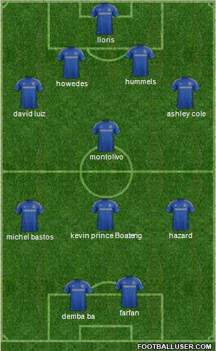 Chelsea Formation 2013