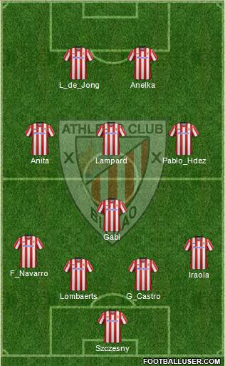 Athletic Club Formation 2013