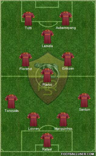 AS Roma Formation 2013