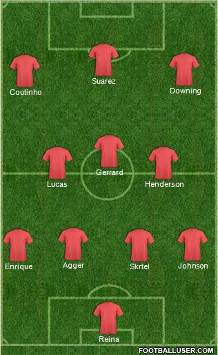 Liverpool Formation 2013