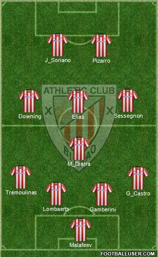 Athletic Club Formation 2013