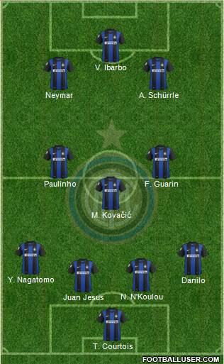 F.C. Internazionale Formation 2013