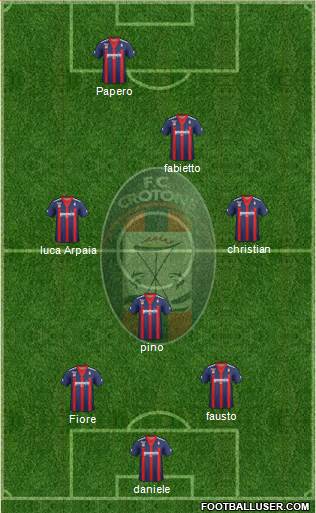 Crotone Formation 2013
