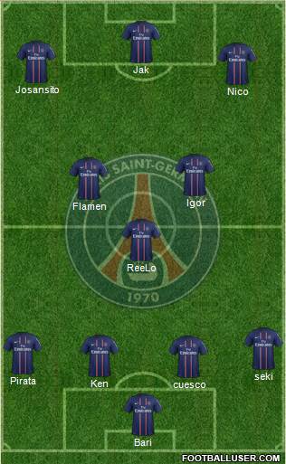 Paris Saint-Germain Formation 2013