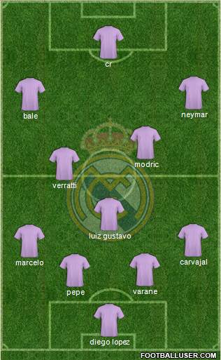 Real Madrid C.F. Formation 2013