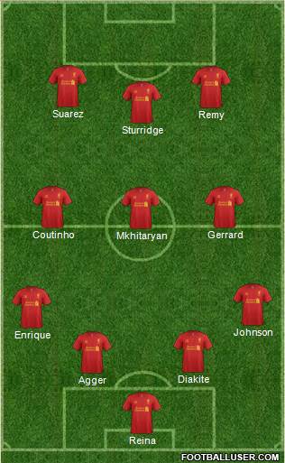 Liverpool Formation 2013