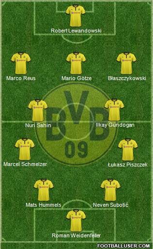 Borussia Dortmund Formation 2013