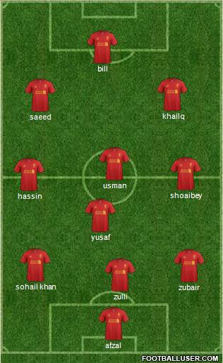 Liverpool Formation 2013