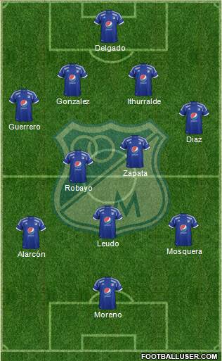 CD Los Millonarios Formation 2013