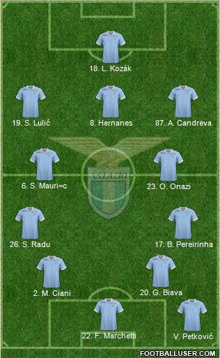 S.S. Lazio Formation 2013