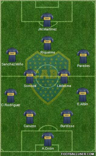 Boca Juniors Formation 2013
