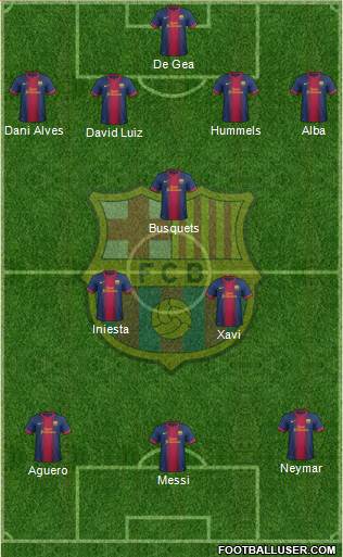 F.C. Barcelona Formation 2013