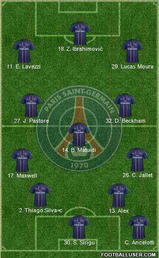 Paris Saint-Germain Formation 2013
