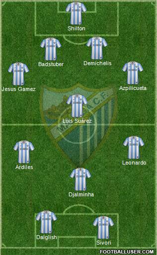 Málaga C.F., S.A.D. Formation 2013