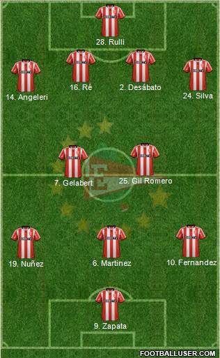Estudiantes de La Plata Formation 2013