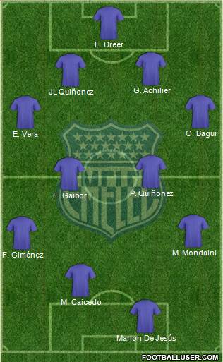 CS Emelec Formation 2013