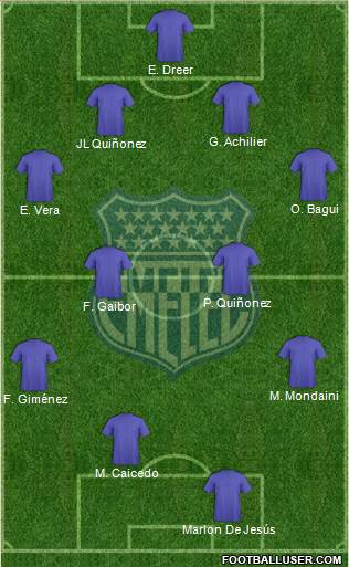 CS Emelec football formation