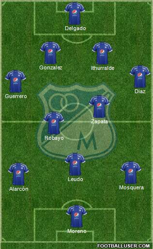 CD Los Millonarios Formation 2013