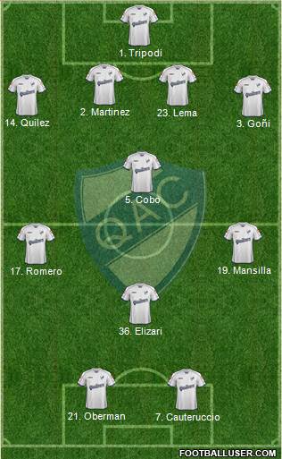 Quilmes Formation 2013