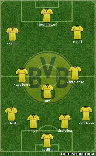 Borussia Dortmund Formation 2013