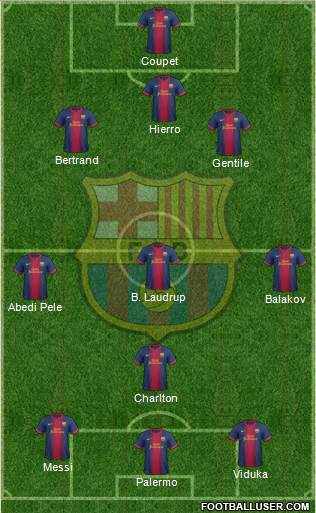 F.C. Barcelona Formation 2013