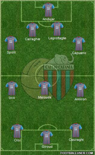 Catania Formation 2013
