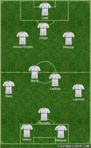 Tottenham Hotspur Formation 2013