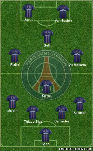 Paris Saint-Germain Formation 2013