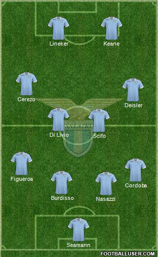 S.S. Lazio Formation 2013