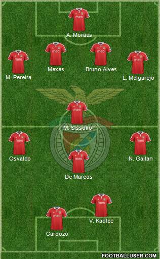 Sport Lisboa e Benfica - SAD Formation 2013