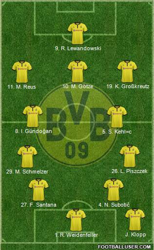 Borussia Dortmund Formation 2013