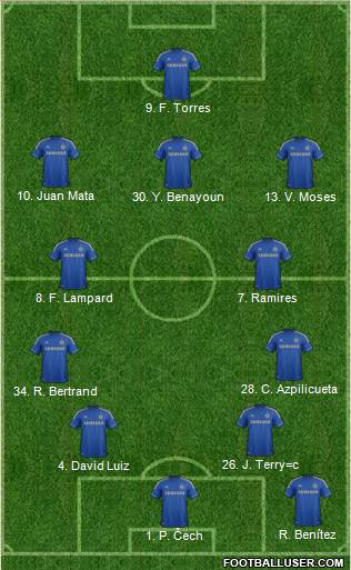 Chelsea Formation 2013