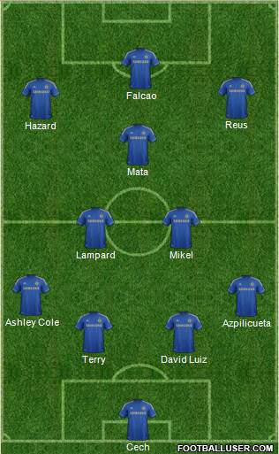 Chelsea Formation 2013