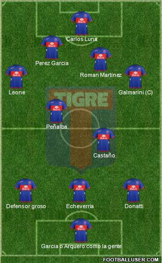 Tigre Formation 2013