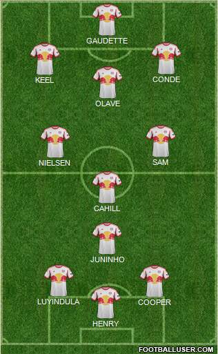 New York Red Bulls Formation 2013