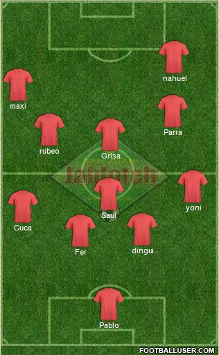 San Juan Jabloteh Sports Club Formation 2013