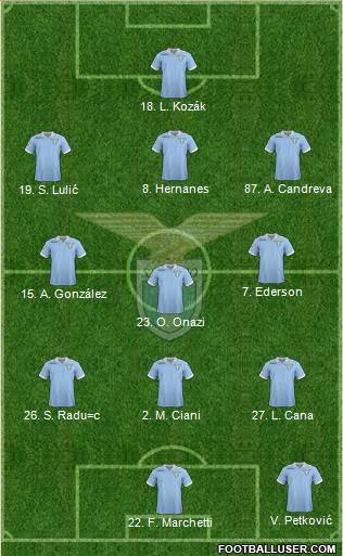 S.S. Lazio Formation 2013