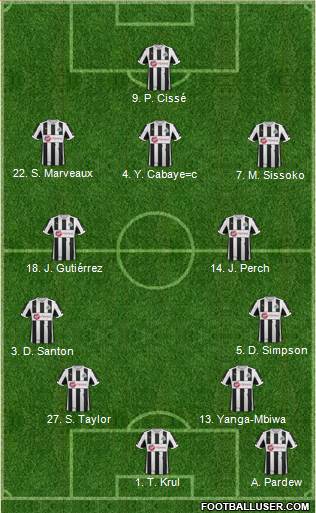 Newcastle United Formation 2013