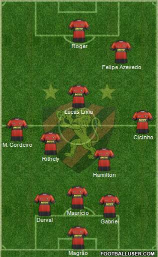 Sport C Recife Formation 2013