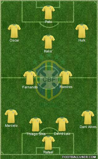 Brazil Formation 2013