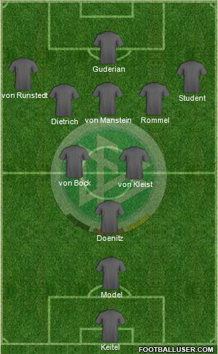Germany Formation 2013
