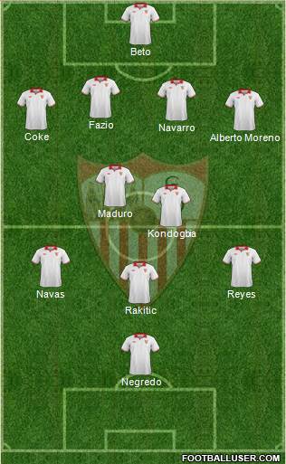 Sevilla F.C., S.A.D. Formation 2013