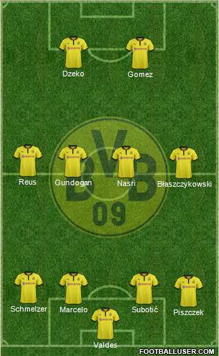 Borussia Dortmund Formation 2013