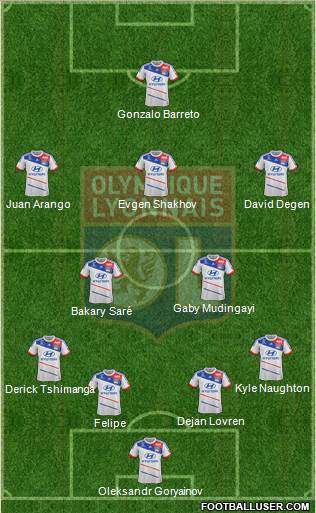 Olympique Lyonnais Formation 2013
