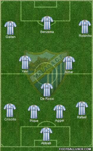 Málaga C.F., S.A.D. Formation 2013