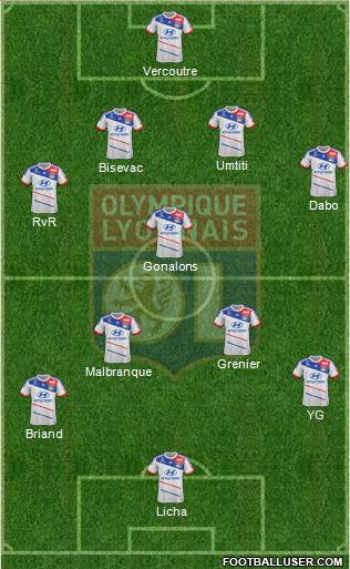 Olympique Lyonnais Formation 2013